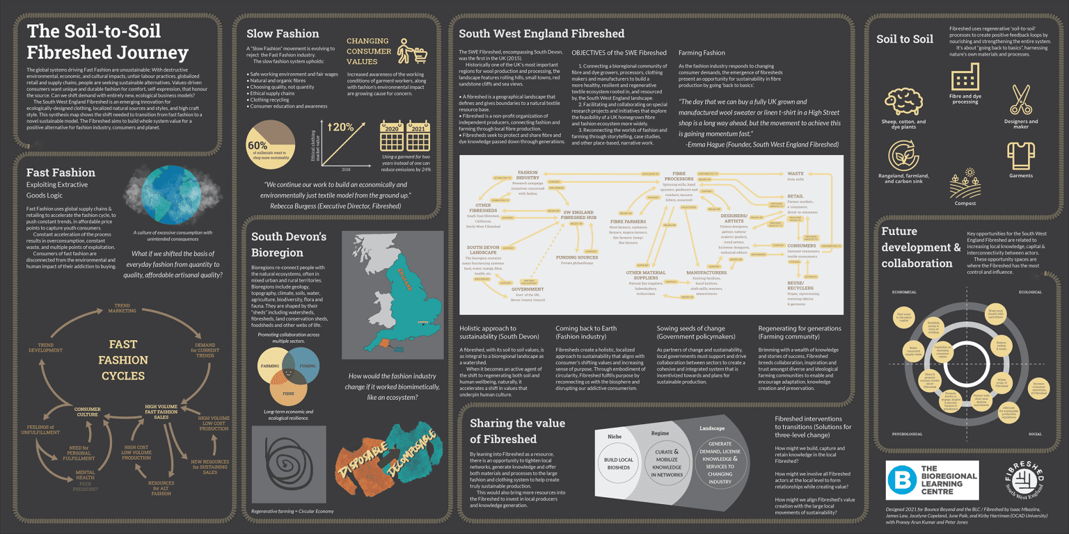 What’s the difference between synthesis maps and gigamaps?